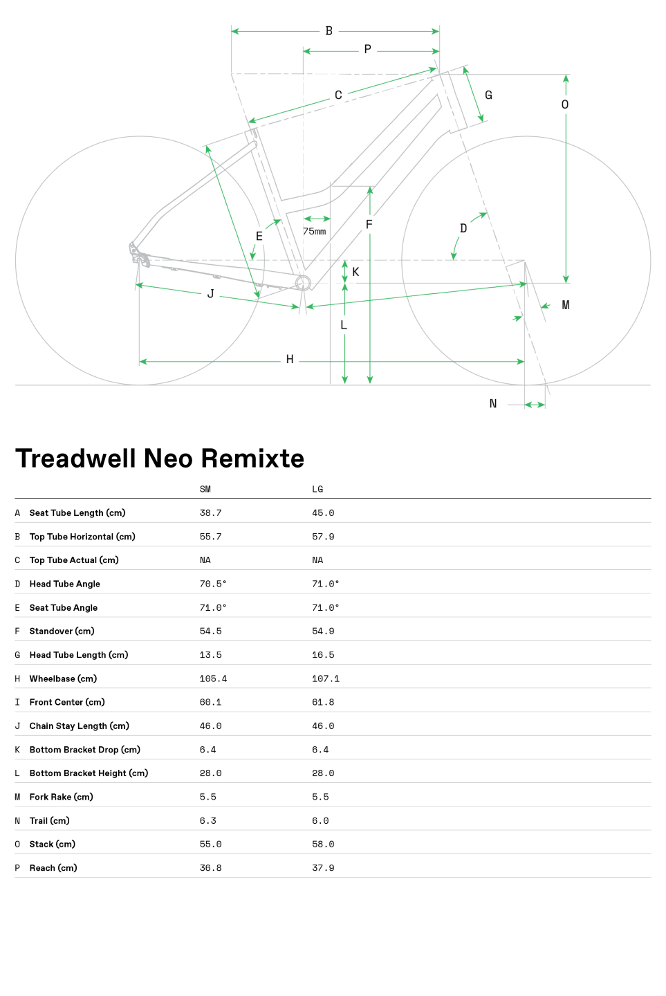 Geometrie Treadwell Neo Remixte