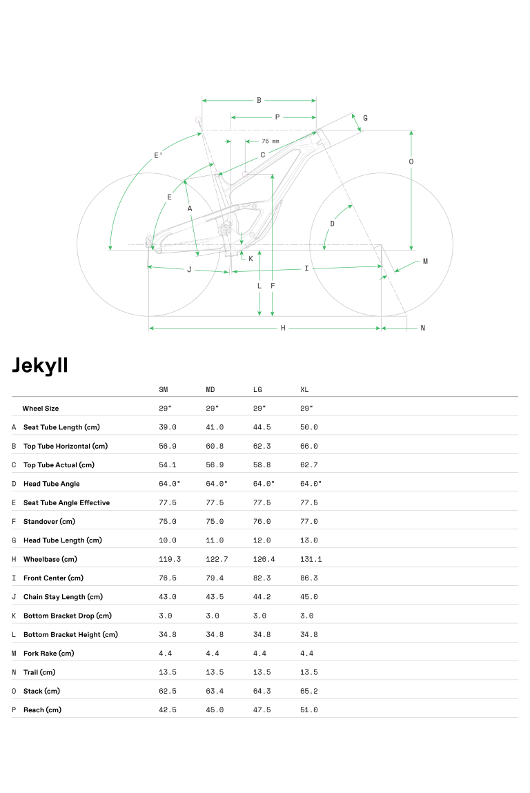 Geometrie CANNONDALE Jekyll 1 (Graphite)