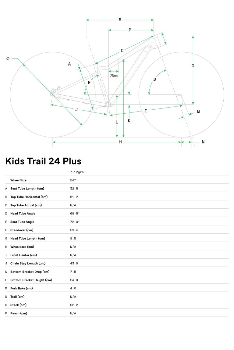 Geometrie CANNONDALE Kids Trail Plus 24 (Mantis)