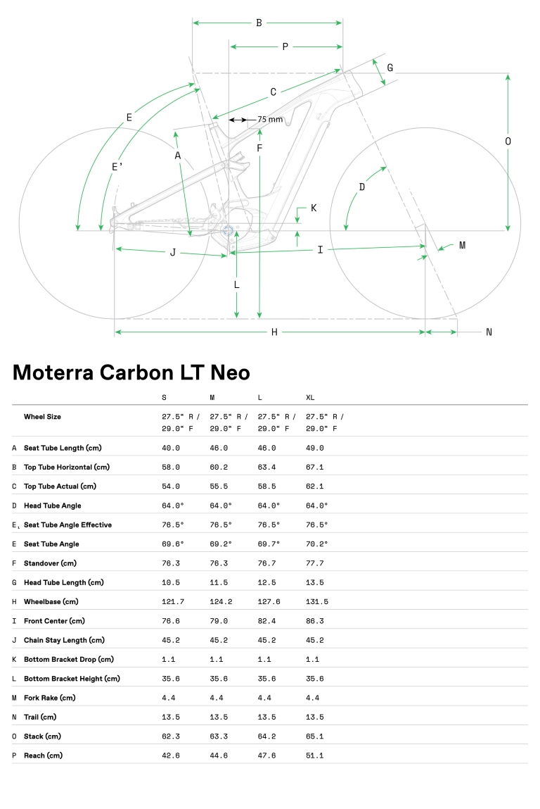 Geometrie CANNONDALE Moterra LT Carbon 1 (Quicksand)