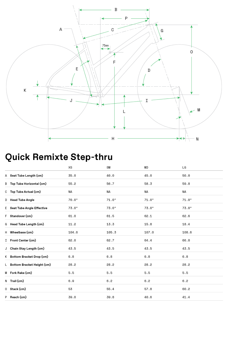 Geometrie CANNONDALE Quick Women's 5 Remixte (Sage Gray)