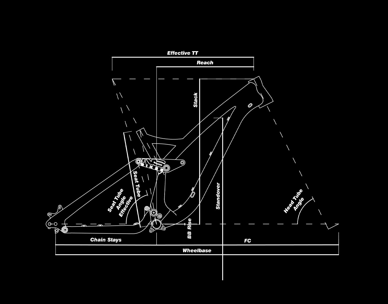 Geometrie NS Bikes Fuzz 29 1