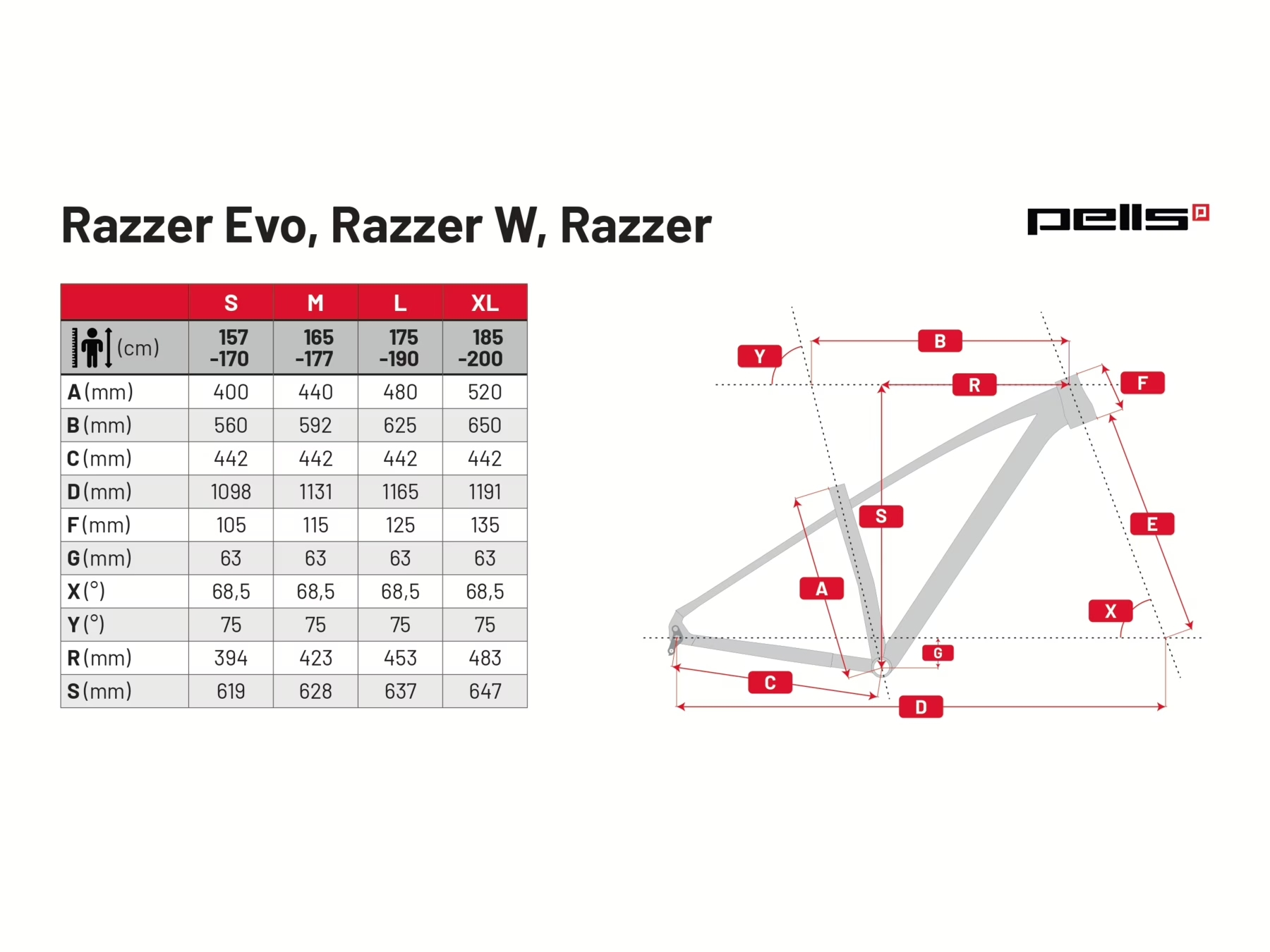 Geometrie PELLS Razzer 2 Midseason Copper