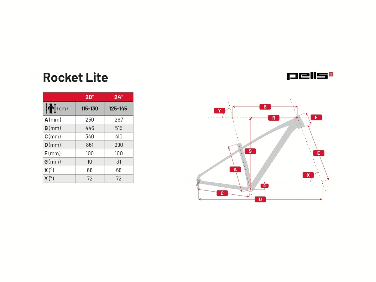 Geometrie PELLS Rocket Lite 24 Red