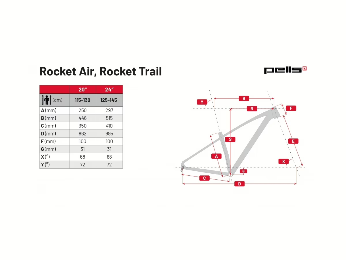 Geometrie PELLS Rocket Trail 20 Blue