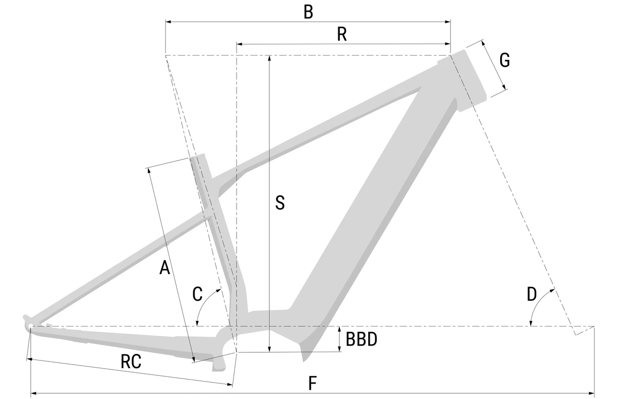 Geometrie Superior eXP 9019 B